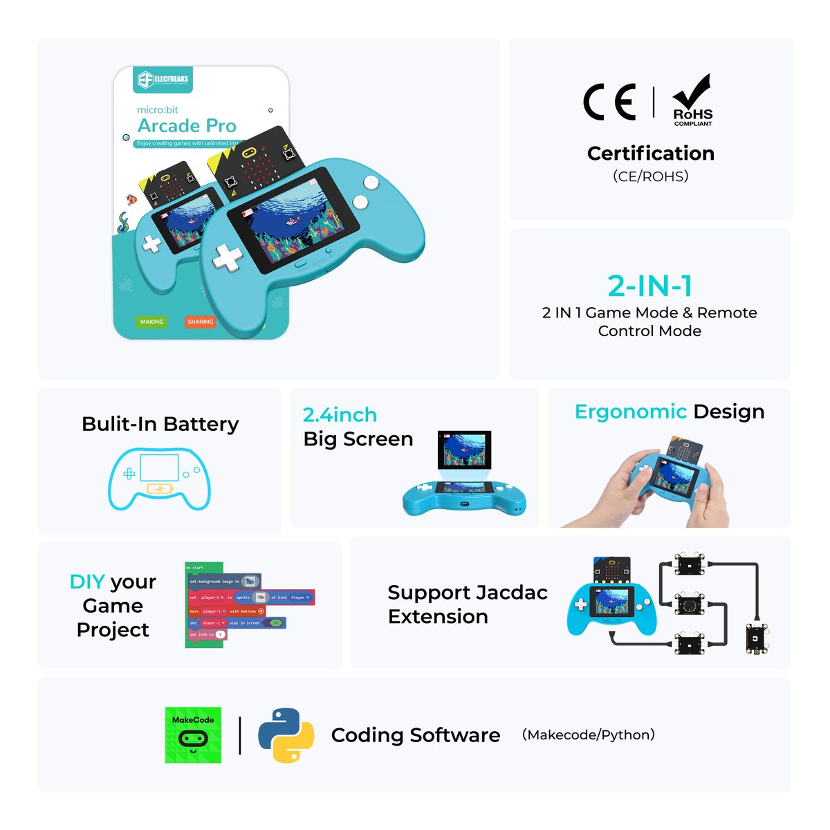 Arcade Pro има два режима: игра и дистанционно управление. Вторият превръща конзолата в безжичен пулт за робот количка.