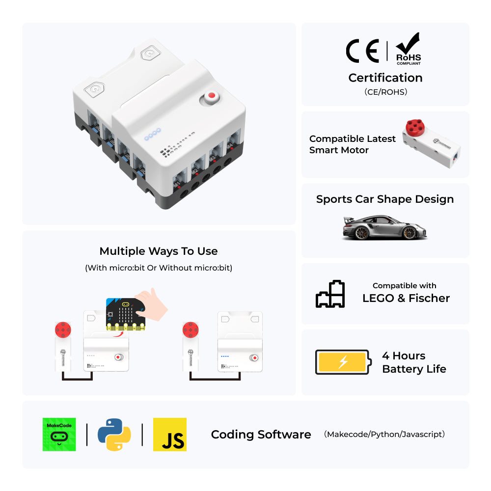 Pro платката: работа със и без micro:bit, четири часа батерия, съвместимост с LEGO и fischertechnik, програмиране в MakeCode, Python или JavaScript.