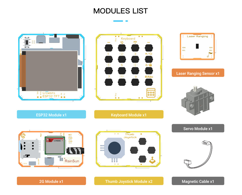Crowbits Master Kit - 4